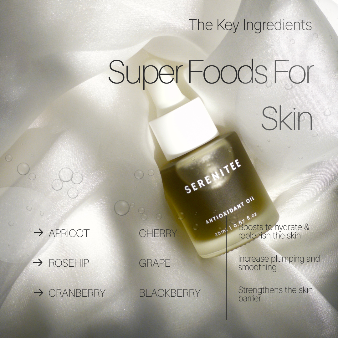 Serenitee antioxidant oil bottle with key ingredients listed on a textured white background