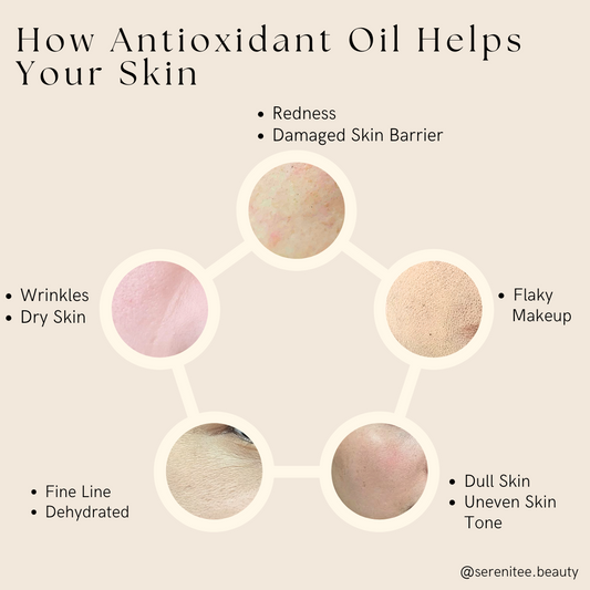 How Antioxidant Oil Targets Key Skin Concerns | Serenitee